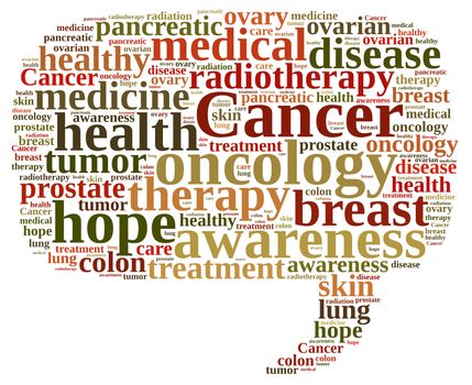 Illustration with word cloud about different types of cancer.