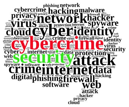 Word cloud illustration which deals with cybercrime.