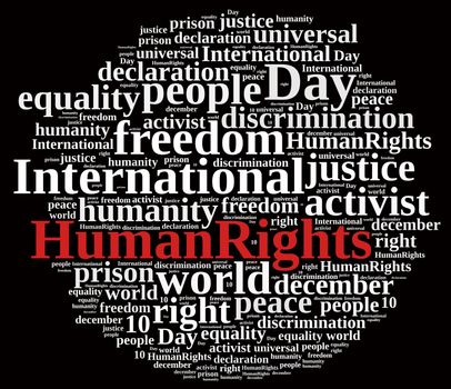 Word cloud illustration with International Human Rights Day.