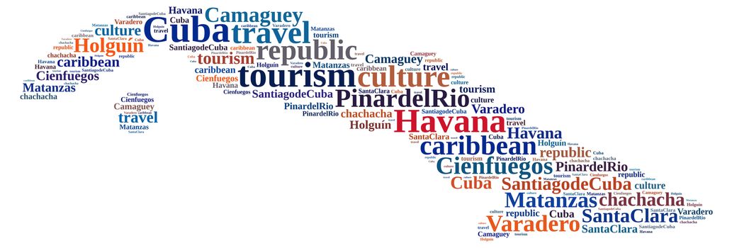 Word cloud about tourism on the island of Cuba.