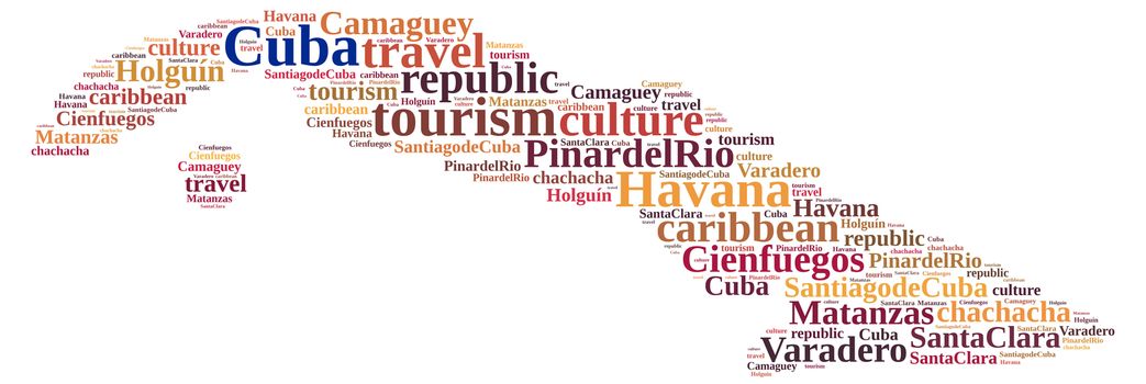 Word cloud about tourism on the island of Cuba.