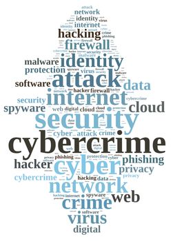 Word cloud illustration which deals with cybercrime.