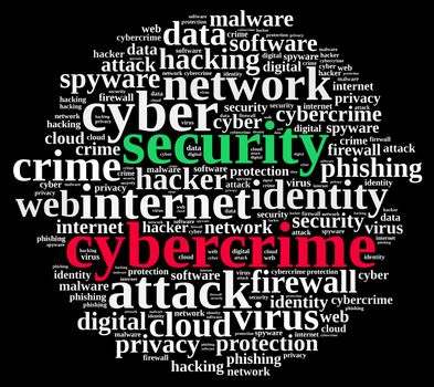 Word cloud illustration which deals with cybercrime.