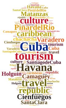 Word cloud about tourism on the island of Cuba.