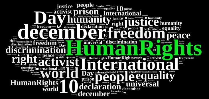 Word cloud illustration with International Human Rights Day.