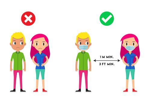 Social Distancing 1 meter. Infographic with two Cartoon Characters. Vector Image.