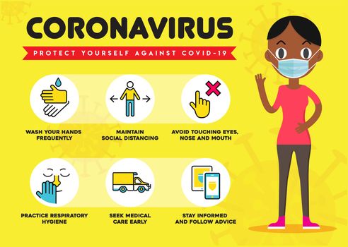 Protect yourself against the Coronavirus. Covid-19 precaution tips. Social Isolation Infographic. 2019-nCov Protective Measures.