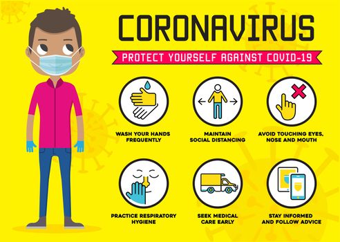 Protect yourself against the Coronavirus. Covid-19 precaution tips. Social Isolation Infographic. 2019-nCov Protective Measures.