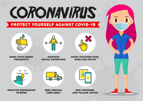 Protect yourself against the Coronavirus. Covid-19 precaution tips. Social Isolation Infographic. 2019-nCov Protective Measures.