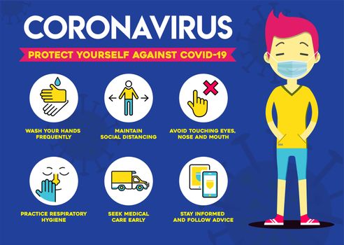 Protect yourself against the Coronavirus. Covid-19 precaution tips. Social Isolation Infographic. 2019-nCov Protective Measures.