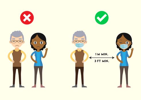 Social Distancing 1 meter. Infographic with two Cartoon Characters. Vector Image.