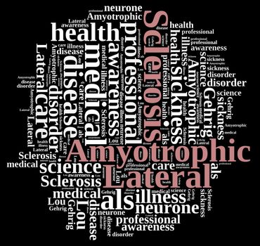 An illustration with word cloud about Amyotrophic lateral sclerosis.