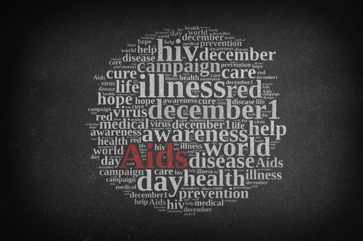 Grey background with different written words of Aids