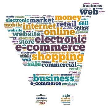 Illustration with word cloud on e-commerce