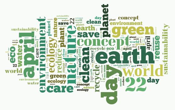 Illustration word cloud on earth day April 22.