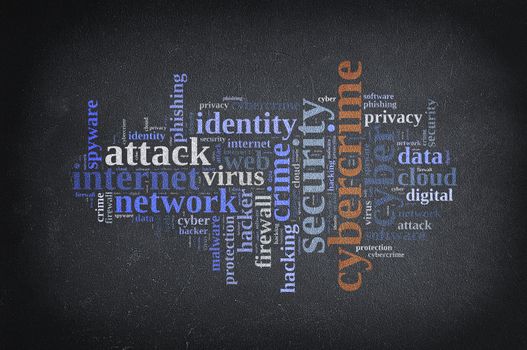 Word cloud blackboard which deals with cybercrime.3D rendering.