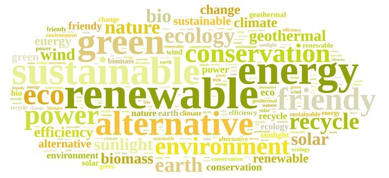 Word cloud illustration on renewable energy.