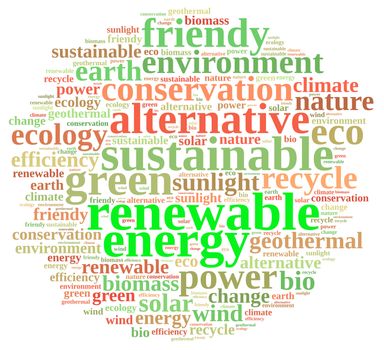 Word cloud illustration on renewable energy.