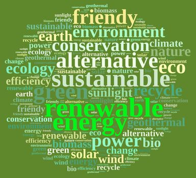 Word cloud illustration on renewable energy.