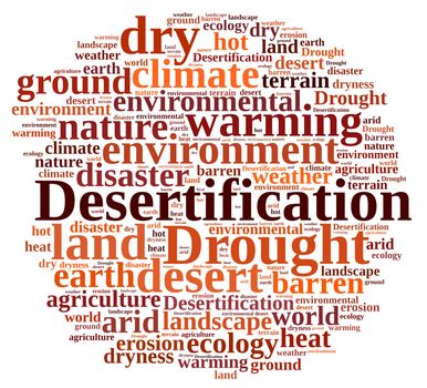 An illustration with word cloud about desertification