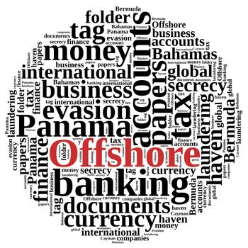 Illustration with word cloud on Offshore Companies.