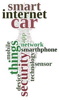 Illustration with word cloud on internet of things in the car