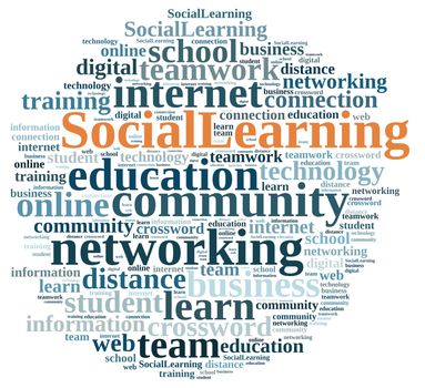 Illustration with word cloud about Social Learning.