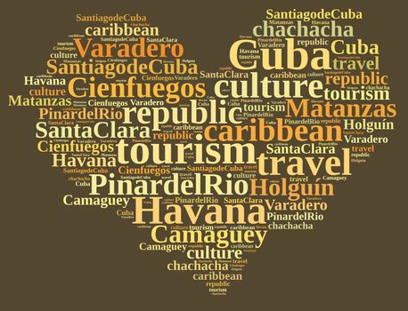 Word cloud about tourism on the island of Cuba.