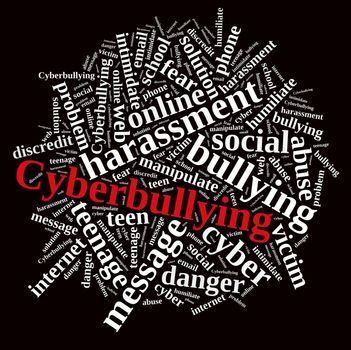 Illustration with word cloud on cyberbullying.