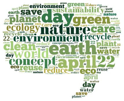 Illustration word cloud on earth day April 22.