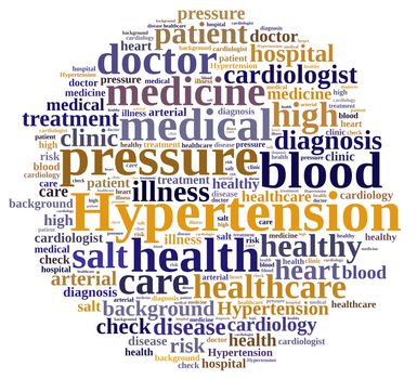 Illustration with word cloud about hypertension