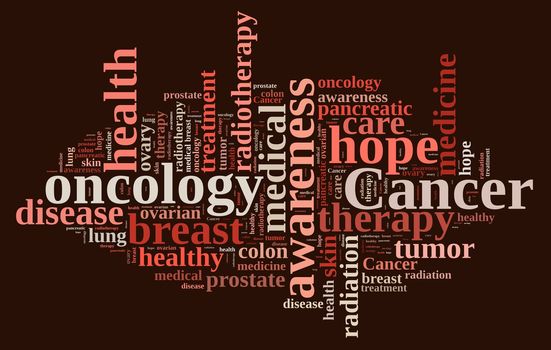 Illustration with word cloud about different types of cancer.