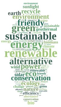 Word cloud illustration on renewable energy.