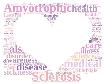 An illustration with word cloud about Amyotrophic lateral sclerosis.