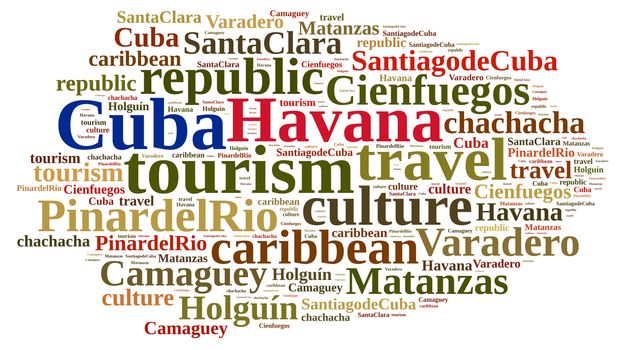 Word cloud about tourism on the island of Cuba.