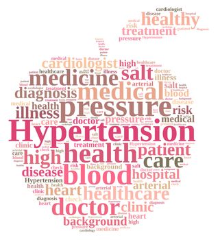 Illustration with word cloud about hypertension