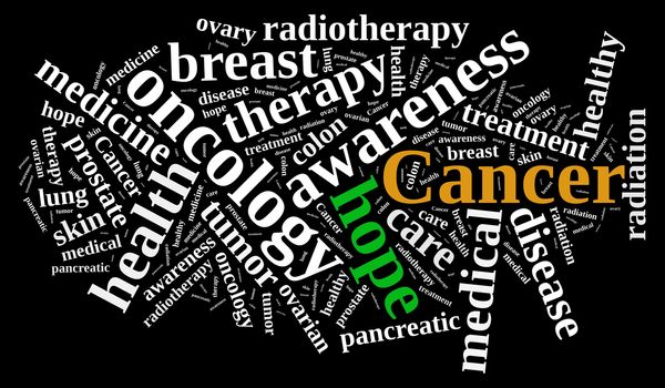 Illustration with word cloud about different types of cancer.