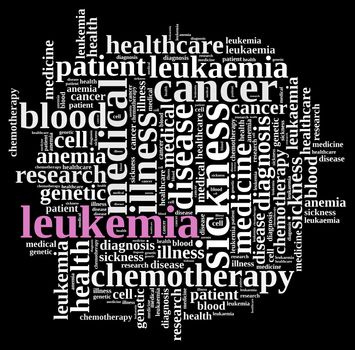 An illustration with word cloud on leukemia.