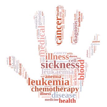 An illustration with word cloud on leukemia.