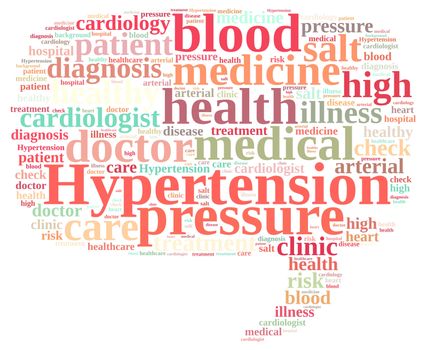 Illustration with word cloud about hypertension