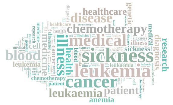 An illustration with word cloud on leukemia.