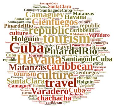 Word cloud about tourism on the island of Cuba.