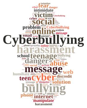 Illustration with word cloud on cyberbullying.