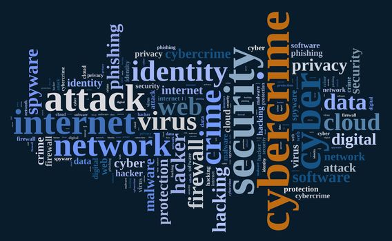 Word cloud illustration which deals with cybercrime.