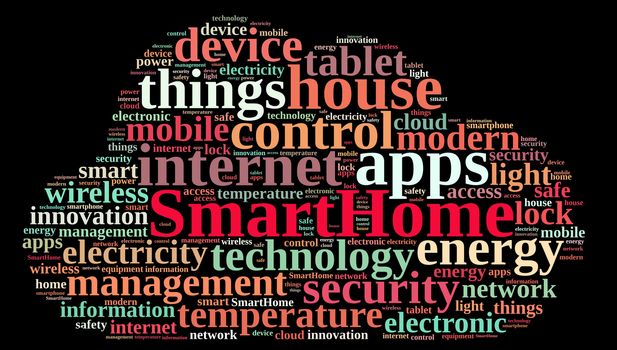 Illustration with word cloud with the word Smarthome.