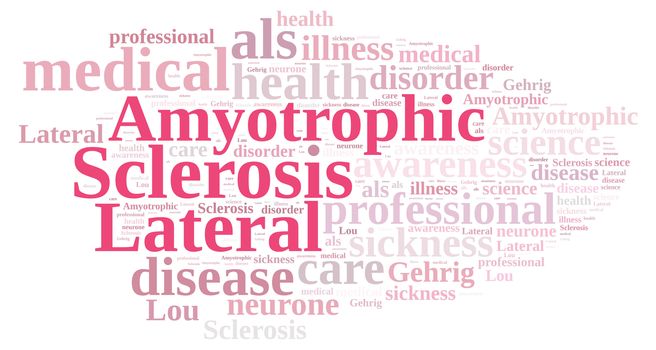 An illustration with word cloud about Amyotrophic lateral sclerosis.