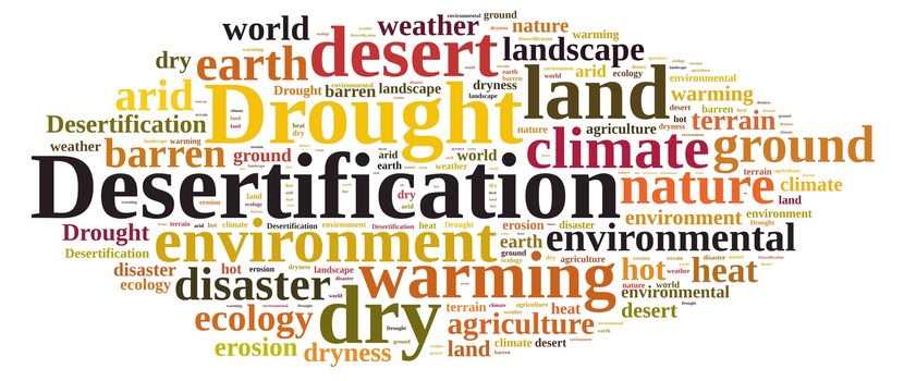 An illustration with word cloud about desertification