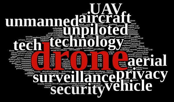 Illustration with word cloud on drone, unmanned aerial vehicle.