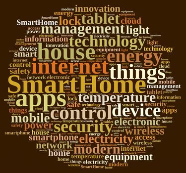 Illustration with word cloud with the word Smarthome.