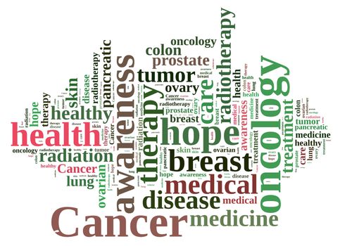 Illustration with word cloud about different types of cancer.